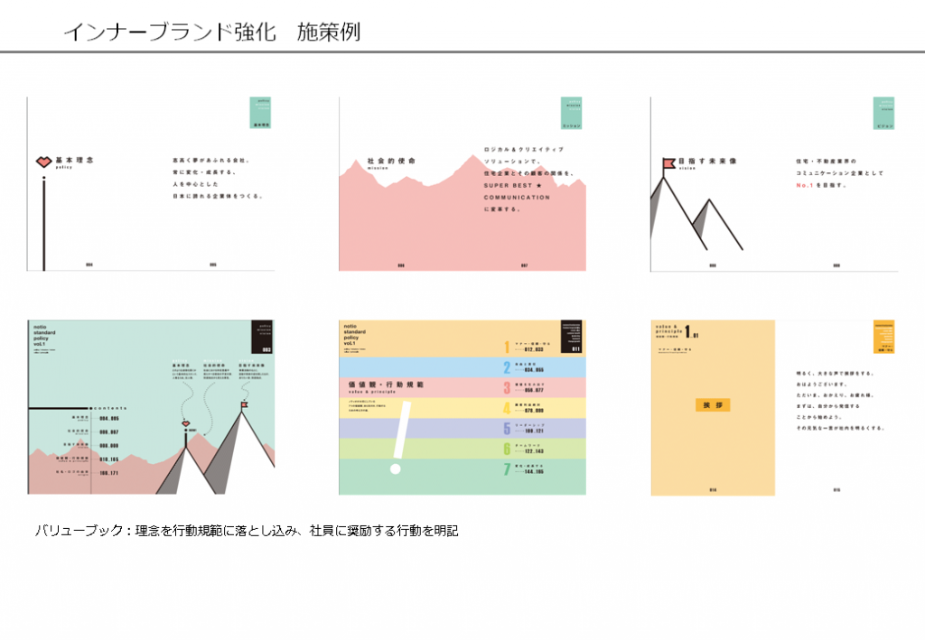 インナーブランディングとは？社員に活力と明確な方向性を与える経営の軸｜工務店・不動産会社のためのブランド知識③