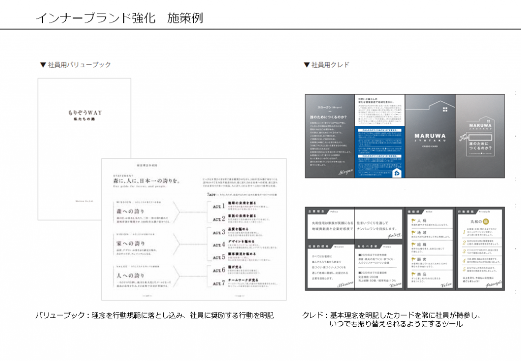 インナーブランディングとは？社員に活力と明確な方向性を与える経営の軸｜工務店・不動産会社のためのブランド知識③